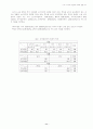 인터넷 이용에 있어서 소비자 개인정보 보호에 관한 연구 11페이지