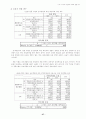 인터넷 이용에 있어서 소비자 개인정보 보호에 관한 연구 27페이지