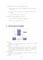 조달청의 전자조달제도 4페이지