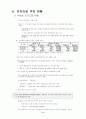 조달청의 전자조달제도 8페이지