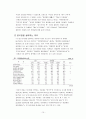 고객연령층별 선호음식조사 10페이지