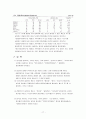 고객연령층별 선호음식조사 17페이지