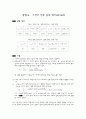 소신호 전류 증폭 회로(CC BJT) 1페이지