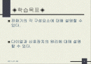 유선통신-전화기의 구성요소와 다이얼 및 신호장치에 대한 이해와 분석 2페이지