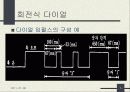 유선통신-전화기의 구성요소와 다이얼 및 신호장치에 대한 이해와 분석 5페이지