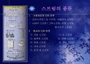 스프링의 원리, 종류 및 응용 5페이지
