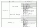 엔지니어링플라스틱 4페이지