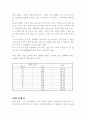 볼링이란 9페이지