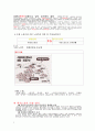 서울 외곽순환 고속도로(일산~퇴계원,민간투자시설사업)건설공사 사업계획 6페이지