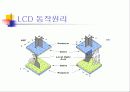 디스플레이 8페이지