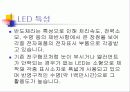 디스플레이 22페이지