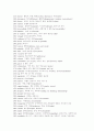 토플 토익 편입 고시용 Vocabulary 6페이지