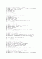 토플 토익 편입 고시용 Vocabulary 11페이지