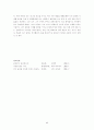 현대인의 식생활 무엇이 잘못되었는가? 6페이지
