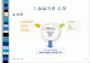 노인복지시설 노인주거타운 노인복지타운 3페이지