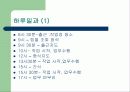 재활원 현장실습 사례발표 프리젠테이션 11페이지