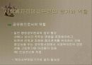 동사무소 사회복지전담공무원 실습발표 프리젠테이션 11페이지