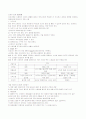 신생아 초기 건강 사정 1페이지