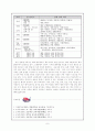 선택중심 교육과정의 편성 및 운영에 관한 전반적 개괄 8페이지