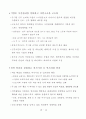 주 5일 근무가 관광업계에 미치는 영향 14페이지