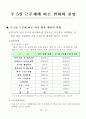 주 5일 근무가 관광업계에 미치는 영향 15페이지