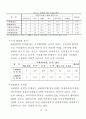주 5일 근무가 관광업계에 미치는 영향 18페이지