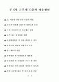 주 5일 근무가 관광업계에 미치는 영향 25페이지