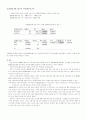 kospi200 선물.옵션특징과 현물시장에 미치는 영향 9페이지