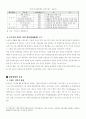 도요타의 환경경영이 주는 시사점 4페이지