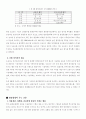 도요타의 환경경영이 주는 시사점 5페이지