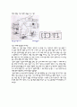 디자인과 생활 - 한국의 디자인 2페이지
