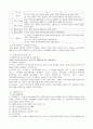 성과 법률 4페이지