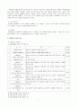 성과 법률 6페이지