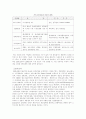 TV홈쇼핑 업태분석(현황,4P's....) 13페이지