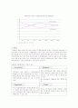 TV홈쇼핑 업태분석(현황,4P's....) 15페이지