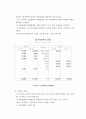 회계학상 재무제표와 이의 수정 보완에 대하여 9페이지