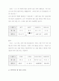 영어의 발음과 말 3페이지