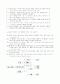 환경과 인류의 미래 12페이지