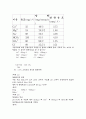환경공학 2페이지