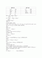 환경공학 4페이지