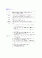 미술 치료 3페이지