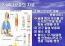 골다공증에 프리젠테이션을 위한 완벽 ppt자료! 31페이지