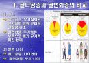 골다공증에 프리젠테이션을 위한 완벽 ppt자료! 33페이지