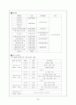 세계태권도 축제 8페이지