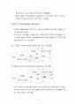 무역정책 11페이지