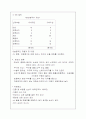 화상환아 7페이지
