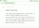 안락사 반대입장 발표용 14페이지