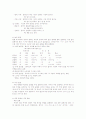 국어하.고등국어.학습지도안(3.함께 하는 언어 생활) 7페이지