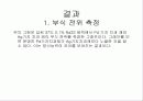 알칼라인 설화이드 용액에서 Pd기지 치과재의 부동태에 대한 전기화학적 연구 8페이지