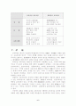 교과중심교육과정, 경험중심교육과정의 비교 6페이지